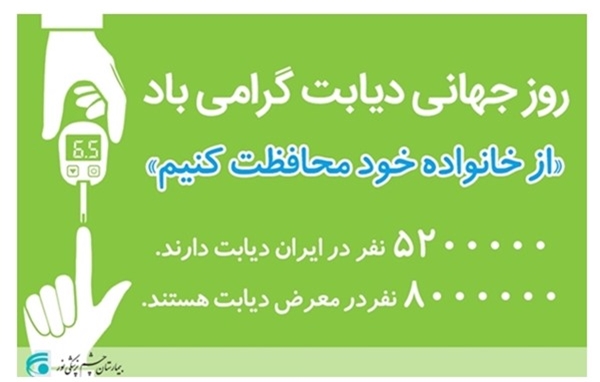 روز جهانی دیابت