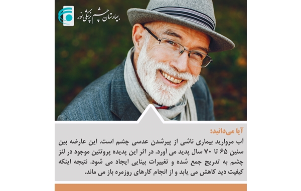 آیا می دانید